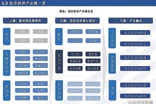 官方：利雅得胜利签约阿迪达斯，据悉下赛季生效&合同3年